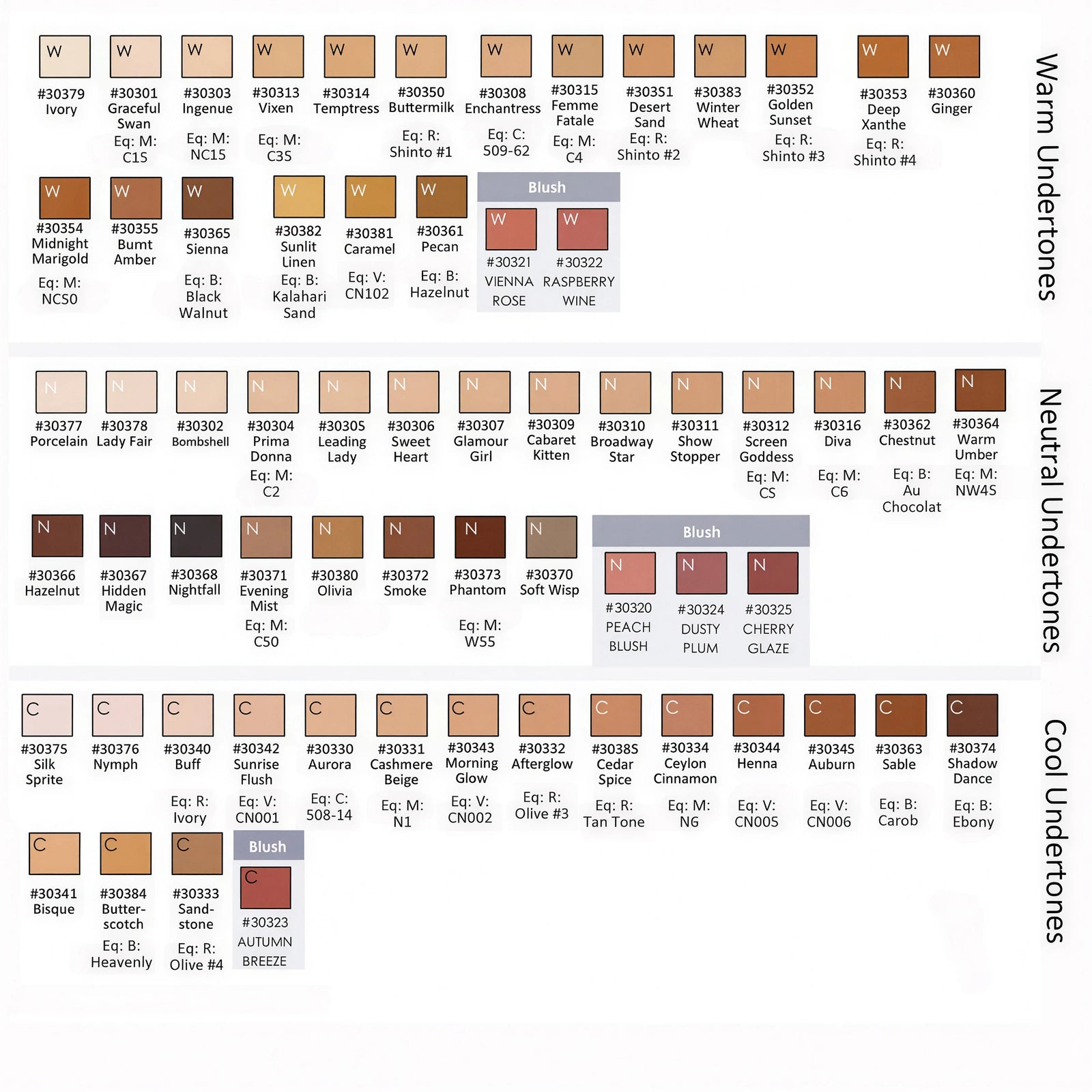 Flawless Foundations: Discover Your Perfect Base collection