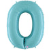 Megaloon Pastel Blue Number 0 Balloon