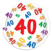 Number 40 Party Plates, 8 Pack