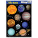 Solar System Peel 'N Place Sheet 12" X 17" - Educational Decorative Decals