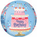 Cherries on Top Happy Birthday Orbz XL Foil Balloon